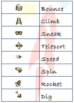 Skylanders Type Chart