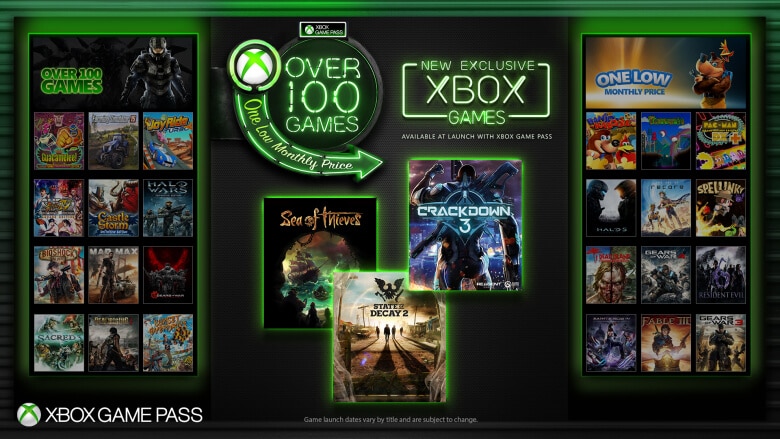 Best Xbox Game Pass Kids Games